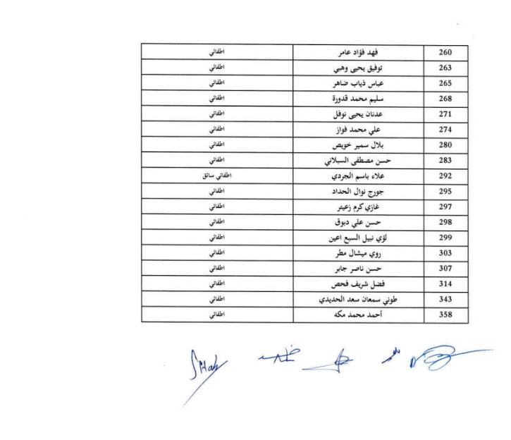 list-of-candidate-oral-examjpg Page3