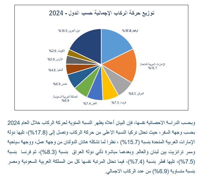 p3statistics